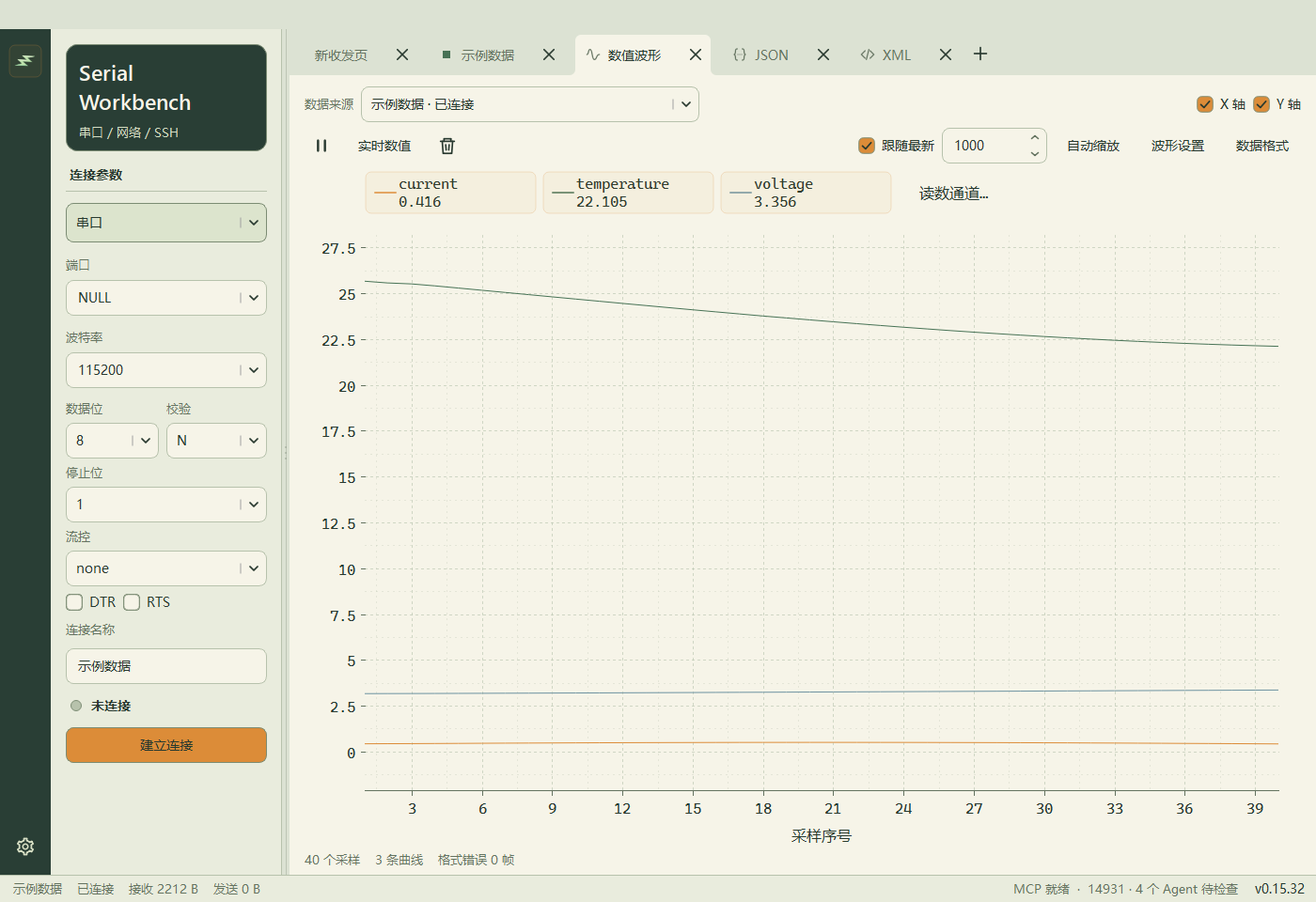 Serial Workbench 0.15.32 波形页面,使用演示数据展示三路曲线